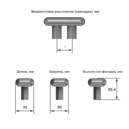 24423